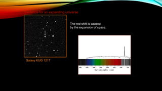 Evidence for an expanding universe
The red shift is caused
by the expansion of space.
Galaxy KUG 1217
 