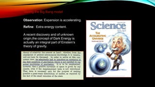Observation: Expansion is accelerating.
Refine: Extra energy content.
A recent discovery and of unknown
origin,the concept of Dark Energy is
actually an integral part of Einstein’s
theory of gravity.
Testing the Big Bang model
 