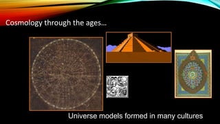 Universe models formed in many cultures
Cosmology through the ages…
 