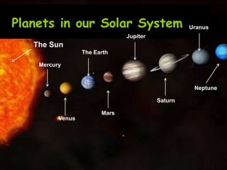 A belt of asteroidsmostlybetweenMars and Jupiter