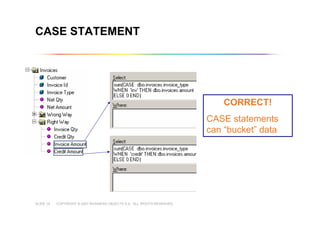 COPYRIGHT © 2007 BUSINESS OBJECTS S.A. ALL RIGHTS RESERVED.SLIDE 14
CASE STATEMENT
CORRECT!
CASE statements
can “bucket” data
 