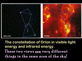 The constellation of Orion in visible light energy and infrared energy. These two views  see  very different things in the same area of the sky! 