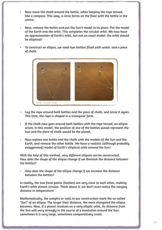 •	 Now move the chalk around the bottle, while keeping the rope tensed,
   like a compass. This way, a circle forms on the floor with the bottle in the
   centre.

•	 Next, remove the bottle and put the Sun’s model in its place. Put the model
   of the Earth into the orbit. This completes the circular orbit. We now have
   an approximation of Earth’s orbit, but not an exact model: the orbit should
   be elliptical!

•	 To construct an ellipse, we need two bottles filled with water, and a piece
   of chalk.




           Credit: Nathalie Fisher


•	 Lay the rope around both bottles and the piece of chalk, and tense it again.
   This time, the rope is shaped in a triangular form.

•	 If the chalk now goes around both bottles with the rope tensed, an ellipse
   arises. In this model, the position of one of the bottles would represent the
   Sun and the piece of chalk would be the planet.

•	 Now replace one bottle and the chalk with the models of the Sun and the
   Earth, and remove the other bottle. We have a realistic (although probably
   exaggerated) model of Earth’s elliptical orbit around the Sun!

With the help of this method, very different ellipses can be constructed.
How does the shape of the ellipse change if we diminish the distance between
the bottles?

•	 How does the shape of the ellipse change if we increase the distance
   between the bottles?

In reality, the two focal points (bottles) are very close to each other, making
Earth’s orbit almost circular. Think about it: we don’t even notice the varying
distance in temperature!

Mathematically, the weights or nails in our construction mark the so-called
“foci” of an ellipse. The larger their distance, the more elongated the ellipse
becomes. Now, if a planet revolves on a very elliptic orbit, its distance from
the Sun will vary strongly in the course of a revolution around the Sun:
sometimes it is very large, sometimes comparatively small.

                                                                                   121
 