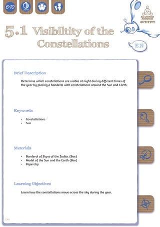 5.1               Visibiltity of the
                   Constellations

      Brief Description

         Determine which constellations are visible at night during different times of
         the year by placing a banderol with constellations around the Sun and Earth.




      Keywords

         •	 Constellations
         •	 Sun




      Materials

         •	 Banderol of Signs of the Zodiac (Box)
         •	 Model of the Sun and the Earth (Box)
         •	 Paperclip




      Learning Objectives

         Learn how the constellations move across the sky during the year.




140
 