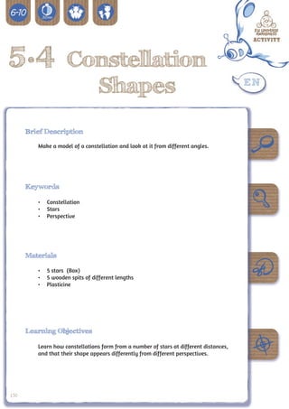 5.4                  Constellation
                       Shapes
      Brief Description

         Make a model of a constellation and look at it from different angles.




      Keywords

         •	 Constellation
         •	 Stars
         •	 Perspective




      Materials

         •	 5 stars (Box)
         •	 5 wooden spits of different lengths
         •	 Plasticine




      Learning Objectives

         Learn how constellations form from a number of stars at different distances,
         and that their shape appears differently from different perspectives.




150
 