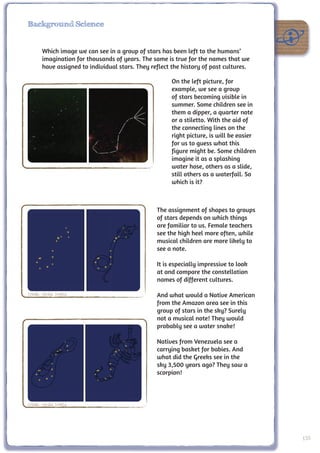 Background Science


        Which image we can see in a group of stars has been left to the humans’
        imagination for thousands of years. The same is true for the names that we
        have assigned to individual stars. They reflect the history of past cultures.

                                                        On the left picture, for
                                                        example, we see a group
                                                        of stars becoming visible in
                                                        summer. Some children see in
                                                        them a dipper, a quarter note
                                                        or a stiletto. With the aid of
                                                        the connecting lines on the
                                                        right picture, is will be easier
                                                        for us to guess what this
                                                        figure might be. Some children
                                                        imagine it as a splashing
                                                        water hose, others as a slide,
                                                        still others as a waterfall. So
                                                        which is it?



                                                  The assignment of shapes to groups
                                                  of stars depends on which things
                                                  are familiar to us. Female teachers
                                                  see the high heel more often, while
                                                  musical children are more likely to
                                                  see a note.

                                                  It is especially impressive to look
                                                  at and compare the constellation
                                                  names of different cultures.

Credit: Cecilia Scorza                            And what would a Native American
                                                  from the Amazon area see in this
                                                  group of stars in the sky? Surely
                                                  not a musical note! They would
                                                  probably see a water snake!

                                                  Natives from Venezuela see a
                                                  carrying basket for babies. And
                                                  what did the Greeks see in the
                                                  sky 3,500 years ago? They saw a
                                                  scorpion!



Credit: Cecilia Scorza




                                                                                           155
 