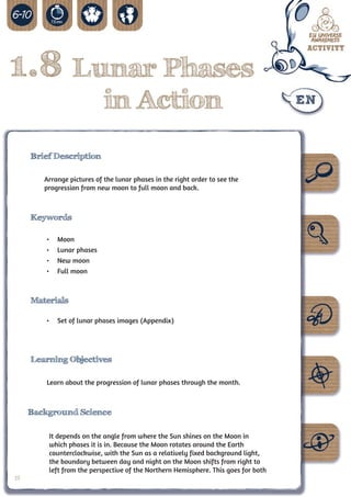 1.8 Lunar Phases
                             in Action
     Brief Description

        Arrange pictures of the lunar phases in the right order to see the
        progression from new moon to full moon and back.



     Keywords

         •	   Moon
         •	   Lunar phases
         •	   New moon
         •	   Full moon



     Materials

         •	 Set of lunar phases images (Appendix)




     Learning Objectives

         Learn about the progression of lunar phases through the month.



     Background Science

          It depends on the angle from where the Sun shines on the Moon in
          which phases it is in. Because the Moon rotates around the Earth
          counterclockwise, with the Sun as a relatively fixed background light,
          the boundary between day and night on the Moon shifts from right to
          left from the perspective of the Northern Hemisphere. This goes for both
28
 