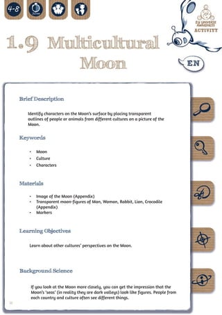 1.9               Multicultural
                     Moon
     Brief Description

        Identify characters on the Moon’s surface by placing transparent
        outlines of people or animals from different cultures on a picture of the
        Moon.


     Keywords

        •	 Moon
        •	 Culture
        •	 Characters



     Materials

        •	 Image of the Moon (Appendix)
        •	 Transparent moon-figures of Man, Woman, Rabbit, Lion, Crocodile
           (Appendix)
        •	 Markers



     Learning Objectives

        Learn about other cultures’ perspectives on the Moon.




     Background Science


         If you look at the Moon more closely, you can get the impression that the
         Moon’s ‘seas’ (in reality they are dark valleys) look like figures. People from
         each country and culture often see different things.
30
 