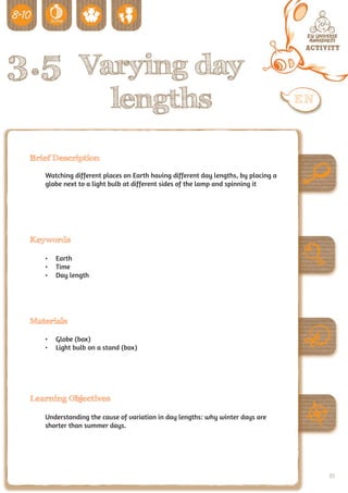 3.5 Varying day
                          lengths
 Brief Description

    Watching different places on Earth having different day lengths, by placing a
    globe next to a light bulb at different sides of the lamp and spinning it




 Keywords

    •	 Earth
    •	 Time
    •	 Day length




 Materials

    •	 Globe (box)
    •	 Light bulb on a stand (box)




 Learning Objectives

    Understanding the cause of variation in day lengths: why winter days are
    shorter than summer days.




                                                                                    85
 