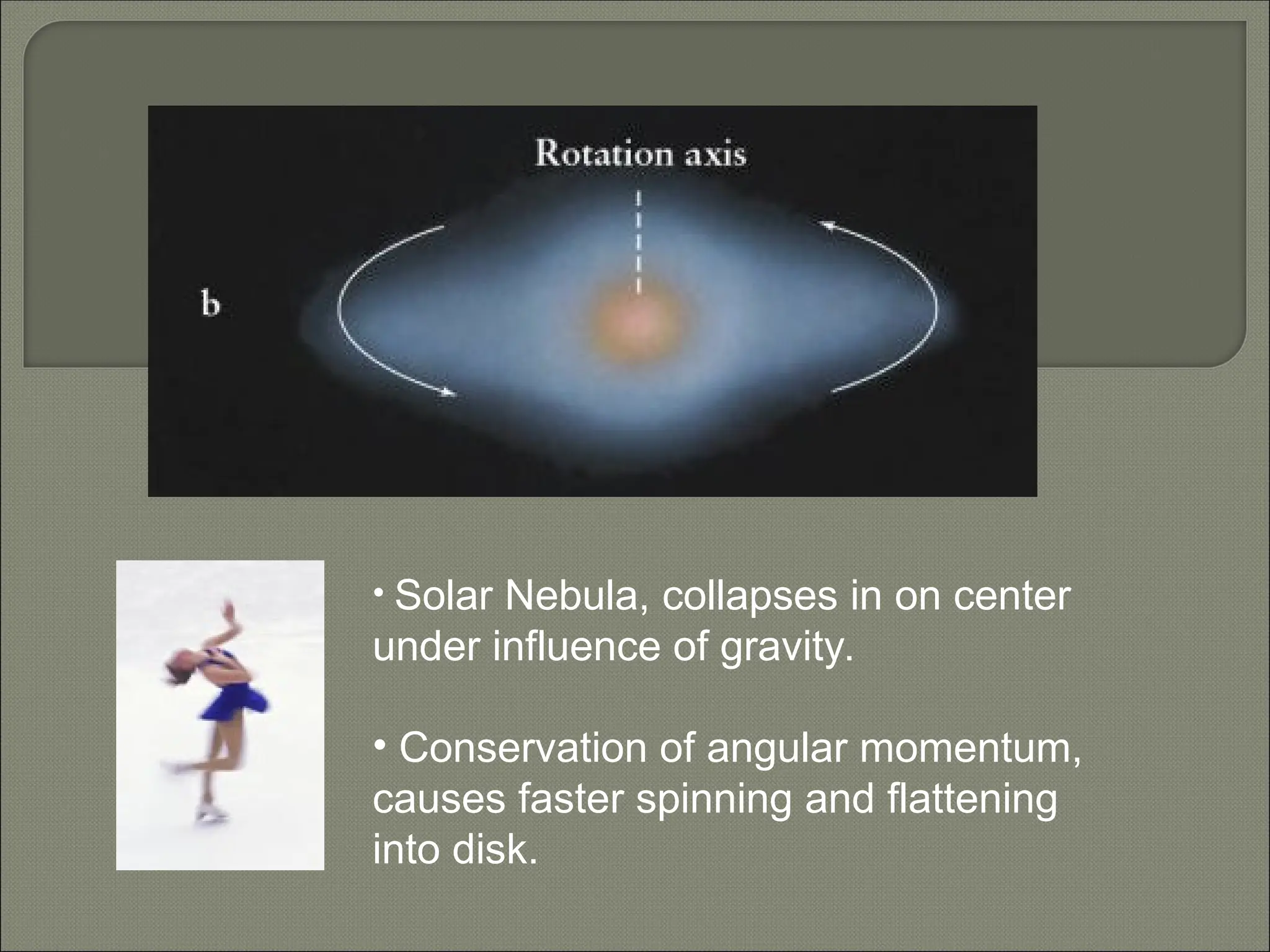 • Solar Nebula, collapses in on center
under influence of gravity.
• Conservation of angular momentum,
causes faster spinning and flattening
into disk.
 