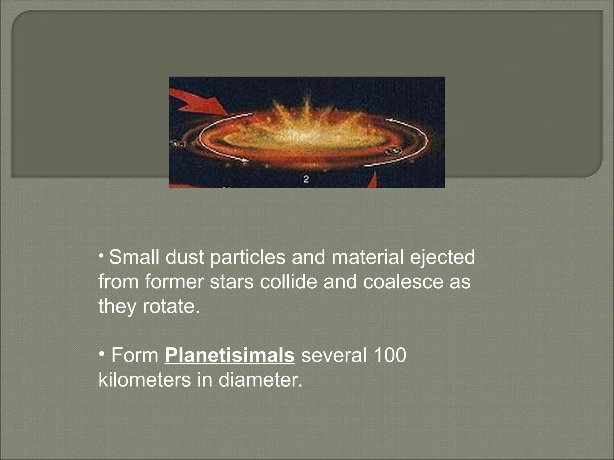 • Small dust particles and material ejected
from former stars collide and coalesce as
they rotate.
• Form Planetisimals several 100
kilometers in diameter.
 