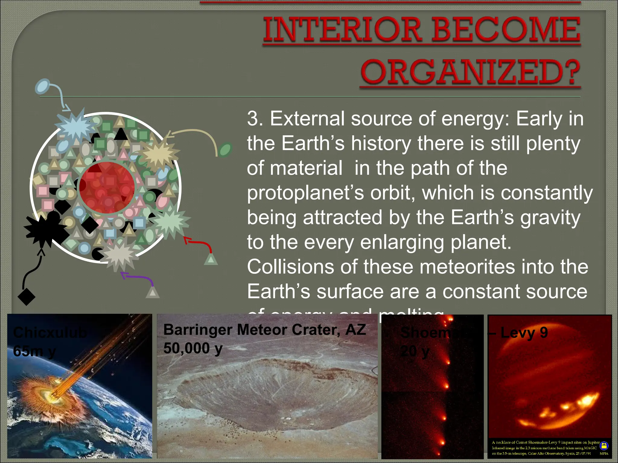 3. External source of energy: Early in
the Earth’s history there is still plenty
of material in the path of the
protoplanet’s orbit, which is constantly
being attracted by the Earth’s gravity
to the every enlarging planet.
Collisions of these meteorites into the
Earth’s surface are a constant source
of energy and melting.
Chicxulub
65m y
Barringer Meteor Crater, AZ
50,000 y
Shoemaker – Levy 9
20 y
 
