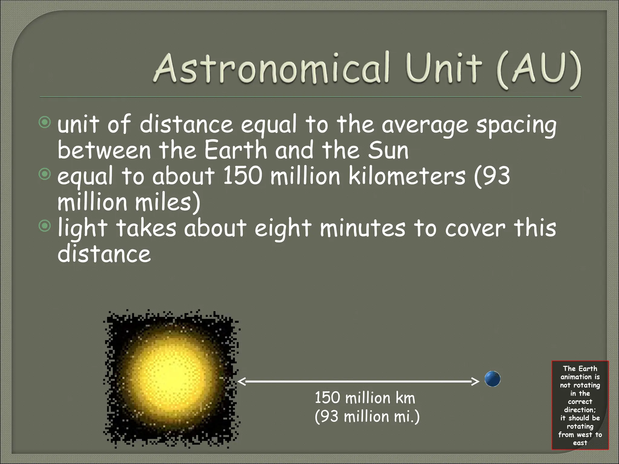  unit of distance equal to the average spacing
between the Earth and the Sun
 equal to about 150 million kilometers (93
million miles)
 light takes about eight minutes to cover this
distance
150 million km
(93 million mi.)
The Earth
animation is
not rotating
in the
correct
direction;
it should be
rotating
from west to
east
 