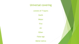 Universal covering
consist of 7 layers
Earth
Water
Fire
Air
Ether
False ego
Mahat tattva
 