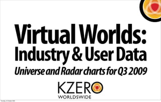 Virtual Worlds:
                       Industry & User Data
                       Universe and Radar charts for Q3 2009

Thursday, 22 October 2009
 