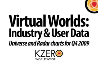 Virtual Worlds:
Industry & User Data
Universe and Radar charts for Q4 2009
 