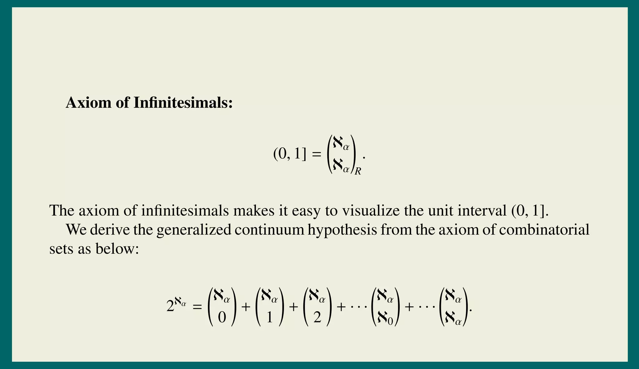 Axiom of Inﬁnitesimals:
(0, 1] =
ℵα
ℵα R
.
The axiom of inﬁnitesimals makes it easy to visualize the unit interval (0, 1].
We derive the generalized continuum hypothesis from the axiom of combinatorial
sets as below:
2ℵα
=
ℵα
0
+
ℵα
1
+
ℵα
2
+ · · ·
ℵα
ℵ0
+ · · ·
ℵα
ℵα
.
 