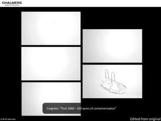 CC-­‐BY 
Per 
Olof 
Arnäs 
Om 
30 
år 
...hur 
kommer 
världen 
aE 
se 
ut? 
bo? 
arbeta? 
transportera? 
konsumera? 
hålla 
oss 
friska? 
utbildas? 
utvecklas? 
...hur 
kommer 
vi 
aE 
/ponder 
by 
hobvias 
sudoneighm 
on 
Flickr.com 
 