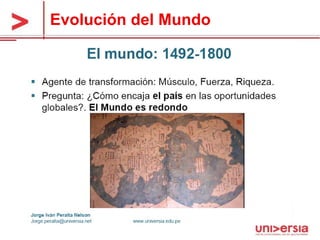 Evolución del Mundo 