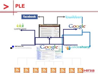 PLE RSS  RSS  RSS  RSS  RSS  RSS  RSS  RSS  