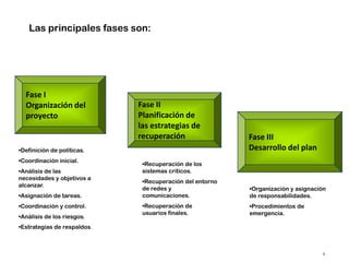Las principales fases son:

Fase I
Organización del
proyecto

Fase II
Planificación de
las estrategias de
recuperación

•Definición de políticas.
•Coordinación inicial.
•Análisis de las
necesidades y objetivos a
alcanzar.

•Asignación de tareas.
•Coordinación y control.
•Análisis de los riesgos.

Fase III
Desarrollo del plan

•Recuperación de los
sistemas críticos.
•Recuperación del entorno
de redes y
comunicaciones.

•Organización y asignación
de responsabilidades.

•Recuperación de
usuarios finales.

•Procedimientos de
emergencia.

•Estrategias de respaldos.

5

 