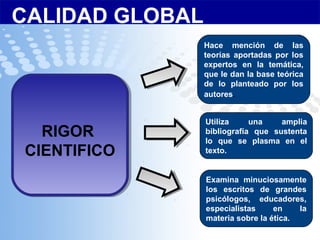 RIGOR
CIENTIFICO
RIGOR
CIENTIFICO
Hace mención de las
teorías aportadas por los
expertos en la temática,
que le dan la base teórica
de lo planteado por los
autores.
CALIDAD GLOBAL
Utiliza una amplia
bibliografía que sustenta
lo que se plasma en el
texto.
Examina minuciosamente
los escritos de grandes
psicólogos, educadores,
especialistas en la
materia sobre la ética.
 