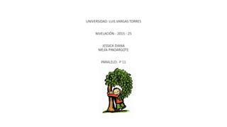 UNIVERSIDAD: LUIS VARGAS TORRES
NIVELACIÓN - 2015 - 25
JESSICA DIANA
MEJÍA PINOARGOTE
PARALELO: P 11
 