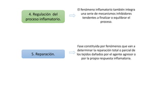 4. Regulación del
proceso inflamatorio.
El fenómeno inflamatorio también integra
una serie de mecanismos inhibidores
tendentes a finalizar o equilibrar el
proceso.
5. Reparación.
Fase constituida por fenómenos que van a
determinar la reparación total o parcial de
los tejidos dañados por el agente agresor o
por la propia respuesta inflamatoria.
 