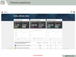 @alfredovela
Pinterest estadísticas
#EmpleabilidadUA
 