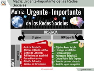 @alfredovela
Matriz Urgente-Importante de las Redes
Sociales
#EmpleabilidadUA
 