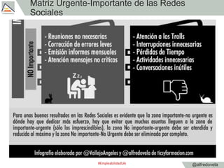 @alfredovela
Matriz Urgente-Importante de las Redes
Sociales
#EmpleabilidadUA
 