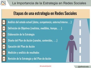 @alfredovela
La Importancia de la Estrategia en Redes Sociales
#EmpleabilidadUA
 