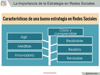 @alfredovela
La Importancia de la Estrategia en Redes Sociales
#EmpleabilidadUA
 