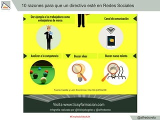 @alfredovela
10 razones para que un directivo esté en Redes Sociales
#EmpleabilidadUA
 