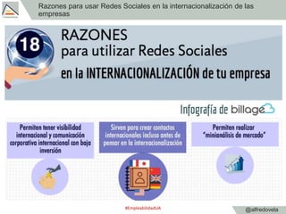 @alfredovela
Razones para usar Redes Sociales en la internacionalización de las
empresas
#EmpleabilidadUA
 