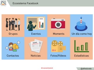 @alfredovela
Ecosistema Facebook
#EmpleabilidadUA
 