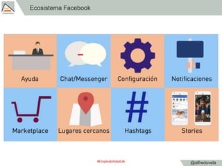 @alfredovela
Ecosistema Facebook
#EmpleabilidadUA
 