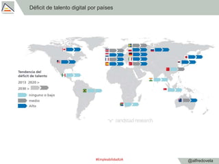 @alfredovela
Déficit de talento digital por países
#EmpleabilidadUA
 