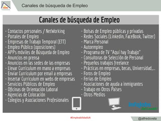 @alfredovela
Canales de búsqueda de Empleo
#EmpleabilidadUA
 