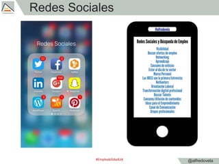 @alfredovela
Redes Sociales
#EmpleabilidadUA
 