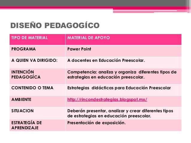 ESTRATEGIAS DIDÁCTICAS PARA EDUCACIÓN PREESCOLAR (U. A. G)
