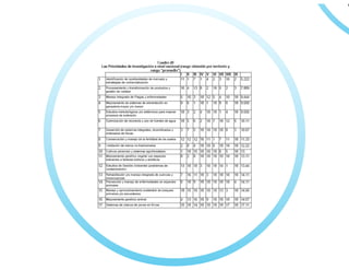 Universidad innova-cambioclimatico