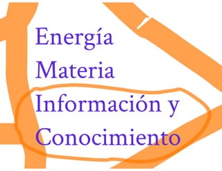 Universidad innova-cambioclimatico
