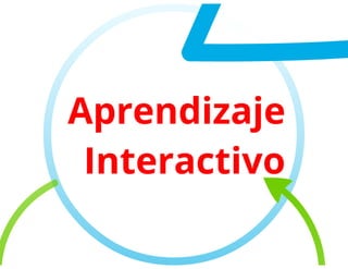 Universidad innova-cambioclimatico