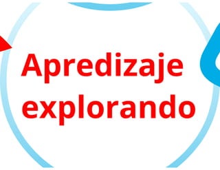 Universidad innova-cambioclimatico