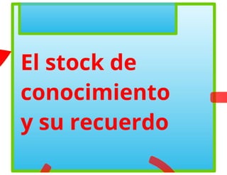 Universidad innova-cambioclimatico