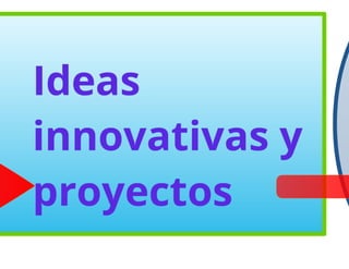 Universidad innova-cambioclimatico