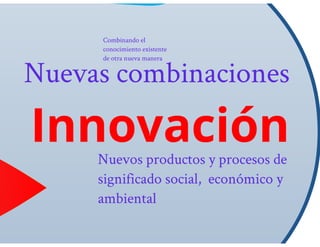 Universidad innova-cambioclimatico