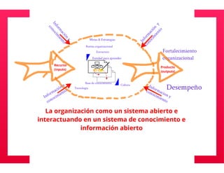 Universidad innova-cambioclimatico