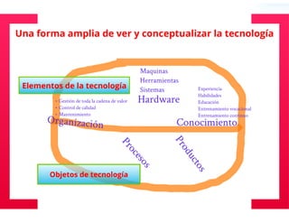 Universidad innova-cambioclimatico